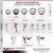 Service Caster 3.5 Inch Gray Polyurethane Swivel Top Plate Caster Lock Brake 2 Rigid SCC, 2PK SCC-TTL20S3514-PPUB-2-R-2 - alternate 3